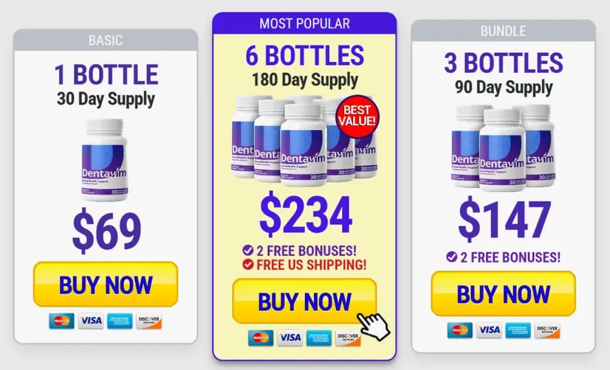 DENTAVIM PRICING TABLE